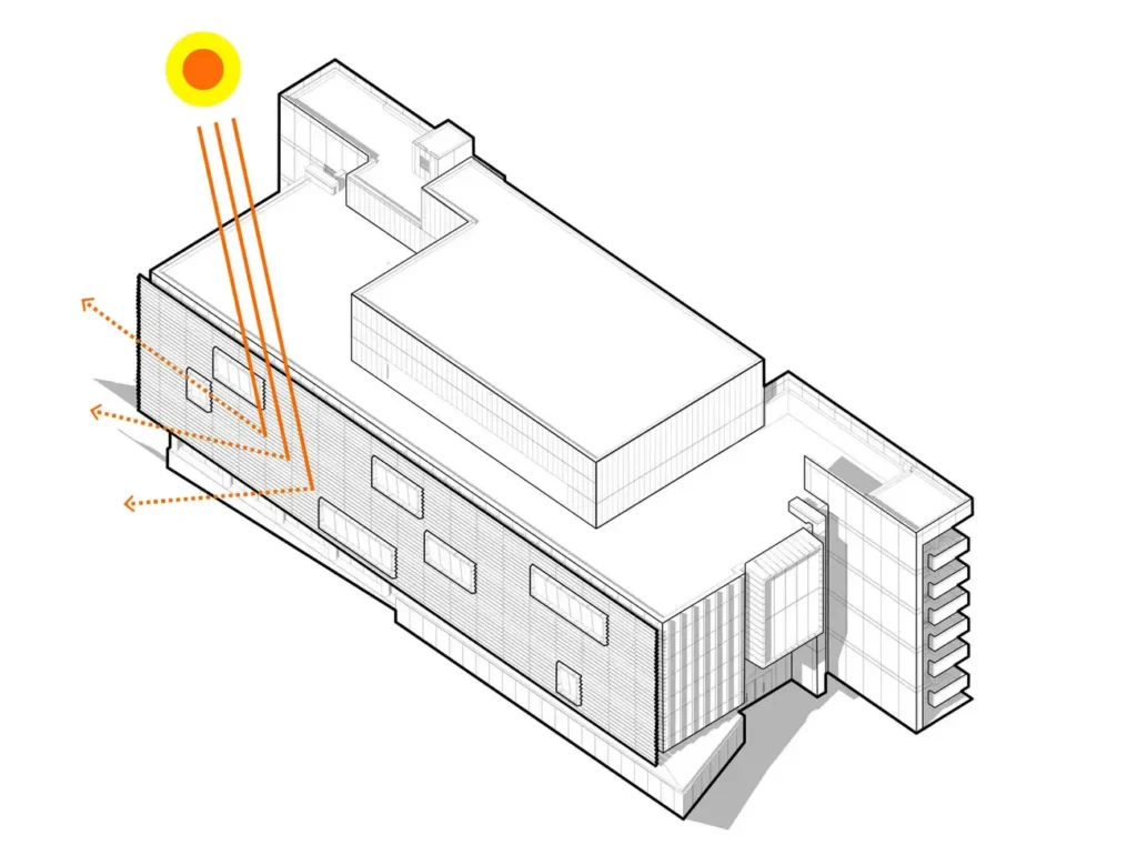 Wertheim Lab - Facade Solar Response